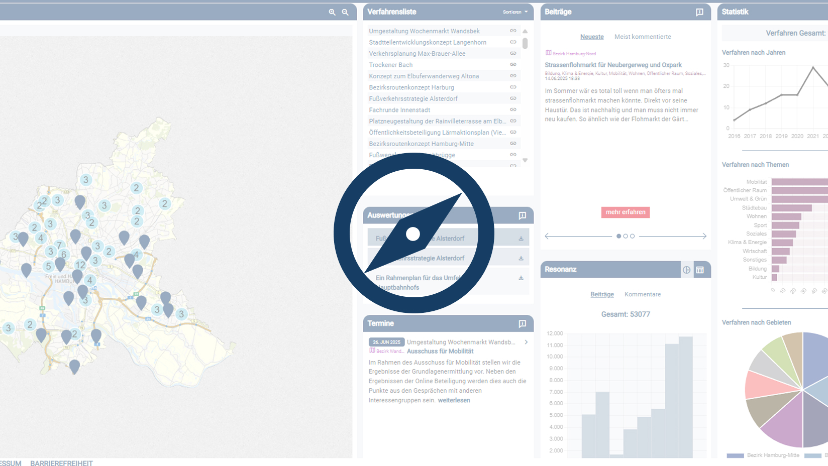 DIPAS navigator Logo mit Startseite
